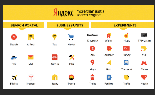 Keunggulan-Terbaru-dari-Yandex-Browser-Jepang-Terbaru