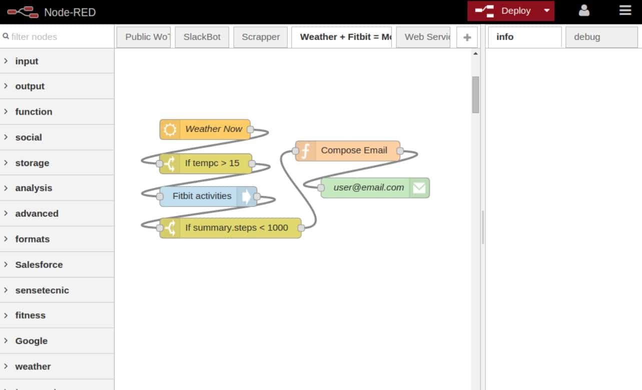 Arti-Memanfaatkan-Node-RED-Buat-Otomasi-IoT